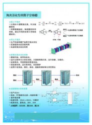 北京海水淡化專用離子交換膜